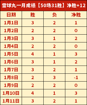 曼联力推滕,哈赫新战略,欲将拉什福,Bet365官网,bet365体育,bet365中国怎么用,bet365中国备用网址,bet365足球,bet365台湾,bet365开户,bet365网站