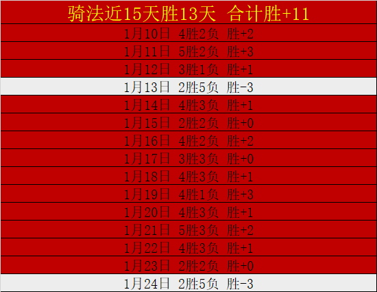 梅西重返训,练场,康复进展图,Bet365官网,bet365体育,bet365中国怎么用,bet365中国备用网址,bet365足球,bet365台湾,bet365开户,bet365网站