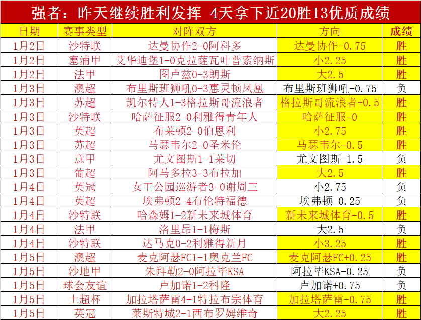 利物浦同城,战败,冠军征程遇,Bet365官网,bet365体育,bet365中国怎么用,bet365中国备用网址,bet365足球,bet365台湾,bet365开户,bet365网站