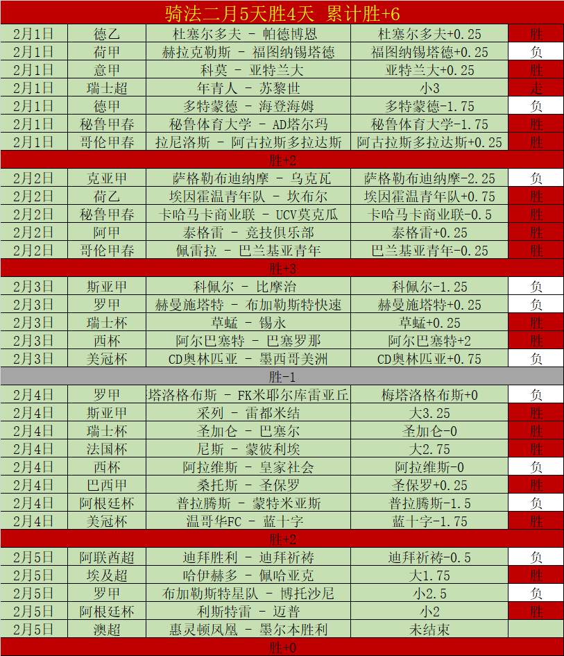 蓝军幕后揭,马雷斯卡处,境稳固,Bet365官网,bet365体育,bet365中国怎么用,bet365中国备用网址,bet365足球,bet365台湾,bet365开户,bet365网站