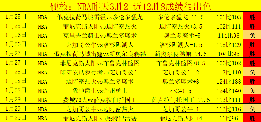 巴塞罗那官,方社媒揭晓,全新猫咪吉,Bet365官网,bet365体育,bet365中国怎么用,bet365中国备用网址,bet365足球,bet365台湾,bet365开户,bet365网站