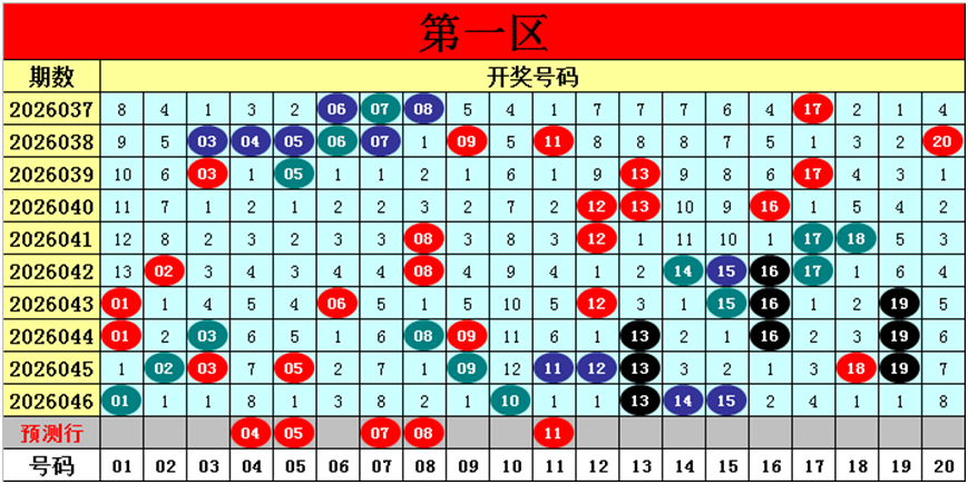 期合买方案,专家推荐万,能组选号,Bet365官网,bet365体育,bet365中国怎么用,bet365中国备用网址,bet365足球,bet365台湾,bet365开户,bet365网站