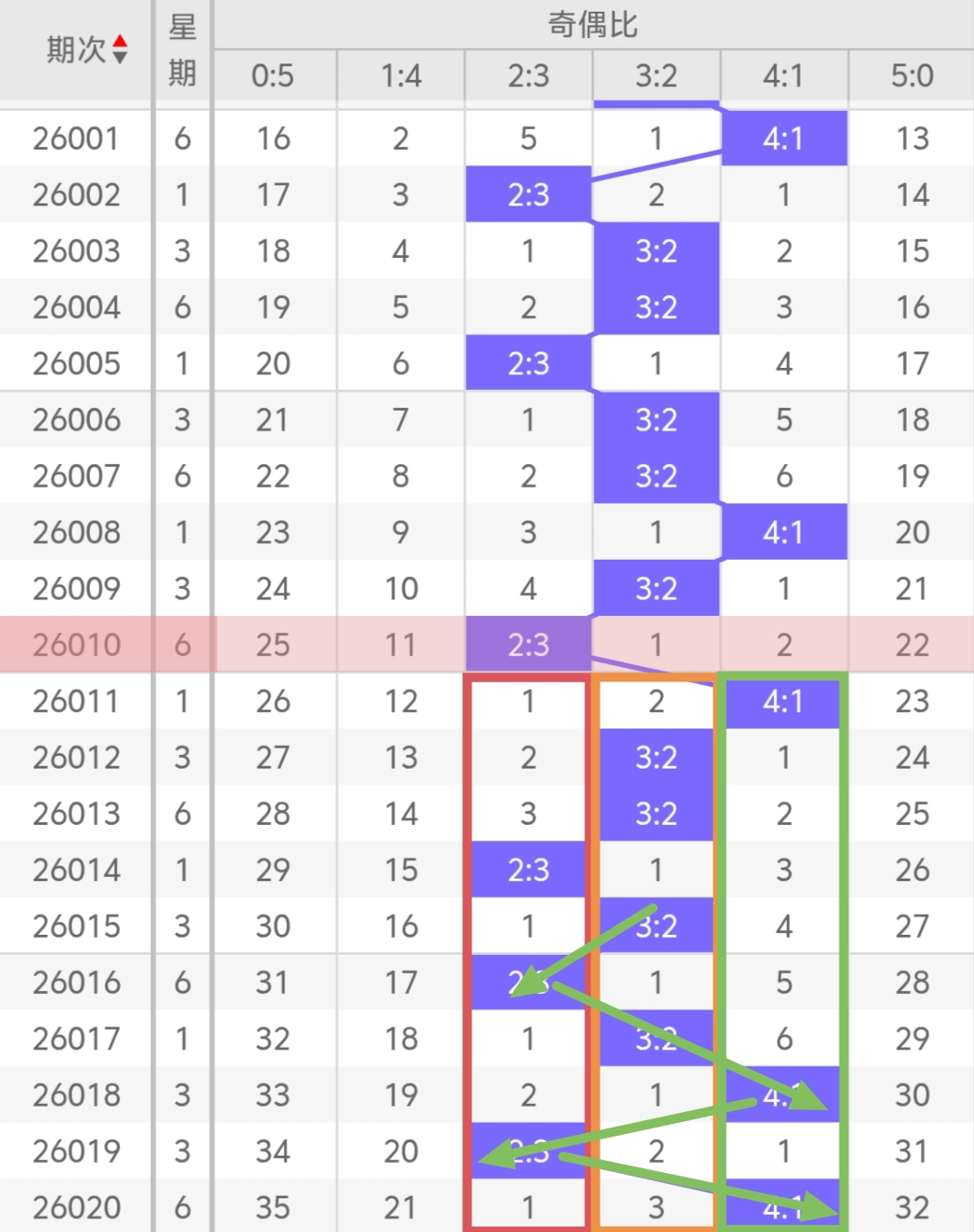 大乐透,期专家推荐,定三跨,Bet365官网,bet365体育,bet365中国怎么用,bet365中国备用网址,bet365足球,bet365台湾,bet365开户,bet365网站