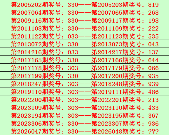 七乐彩,期专家推荐,质合分析精,Bet365官网,bet365体育,bet365中国怎么用,bet365中国备用网址,bet365足球,bet365台湾,bet365开户,bet365网站