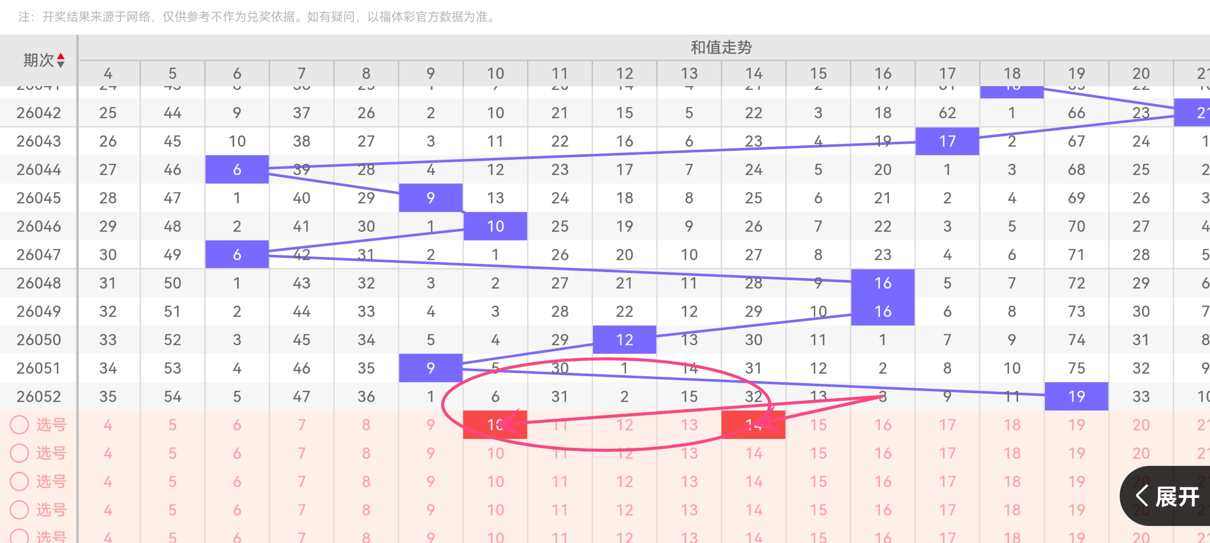 独家揭秘,大乐透,期惊喜出击,Bet365官网,bet365体育,bet365中国怎么用,bet365中国备用网址,bet365足球,bet365台湾,bet365开户,bet365网站