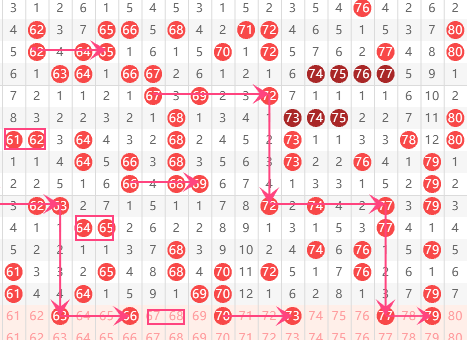 五行秘术,双色球第,期精准选号,Bet365官网,bet365体育,bet365中国怎么用,bet365中国备用网址,bet365足球,bet365台湾,bet365开户,bet365网站