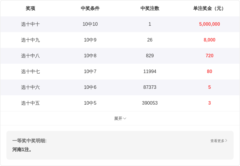 期双色球专,家质合推荐,杀号定胆回,Bet365官网,bet365体育,bet365中国怎么用,bet365中国备用网址,bet365足球,bet365台湾,bet365开户,bet365网站