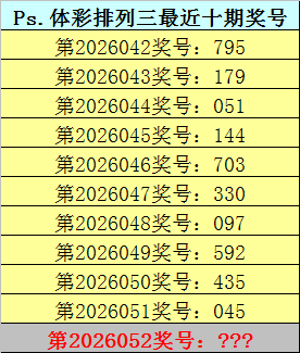 大乐透,期专家预测,胆码,Bet365官网,bet365体育,bet365中国怎么用,bet365中国备用网址,bet365足球,bet365台湾,bet365开户,bet365网站