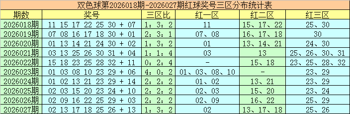 精益求胆,期福彩,合买心得,Bet365官网,bet365体育,bet365中国怎么用,bet365中国备用网址,bet365足球,bet365台湾,bet365开户,bet365网站