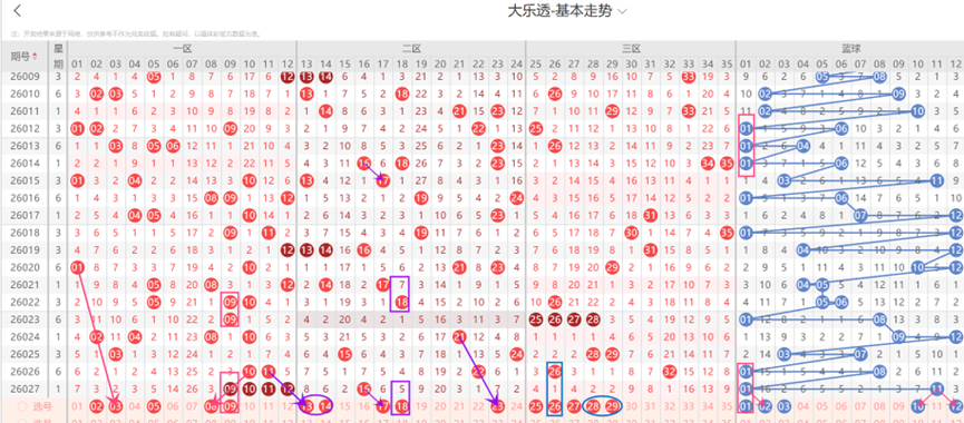 排列三,年第,期专家推荐,Bet365官网,bet365体育,bet365中国怎么用,bet365中国备用网址,bet365足球,bet365台湾,bet365开户,bet365网站