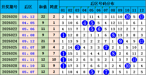 伟伦预测,期排列三独,家攻略,Bet365官网,bet365体育,bet365中国怎么用,bet365中国备用网址,bet365足球,bet365台湾,bet365开户,bet365网站