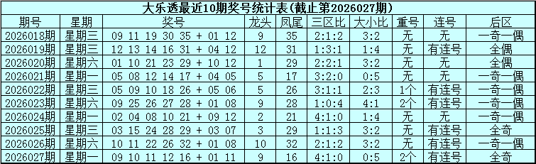 猪哼哼独家,揭秘,大乐透,Bet365官网,bet365体育,bet365中国怎么用,bet365中国备用网址,bet365足球,bet365台湾,bet365开户,bet365网站
