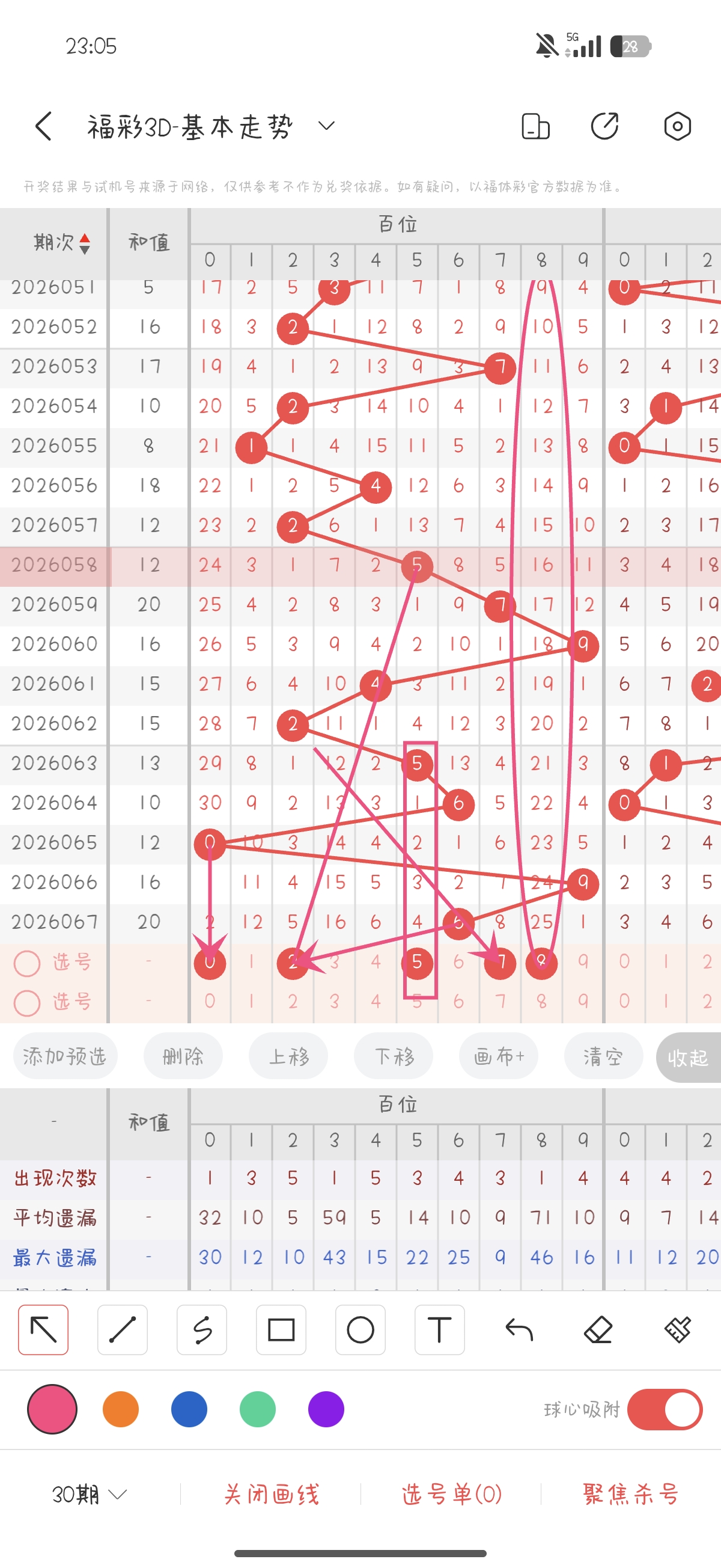 阿宝排列三,期推荐,百位重点号,Bet365官网,bet365体育,bet365中国怎么用,bet365中国备用网址,bet365足球,bet365台湾,bet365开户,bet365网站