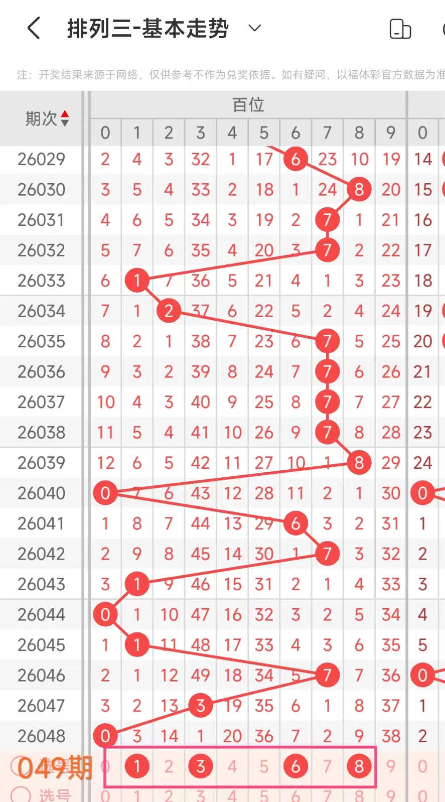期大乐透专,家推荐,质合分析前,Bet365官网,bet365体育,bet365中国怎么用,bet365中国备用网址,bet365足球,bet365台湾,bet365开户,bet365网站