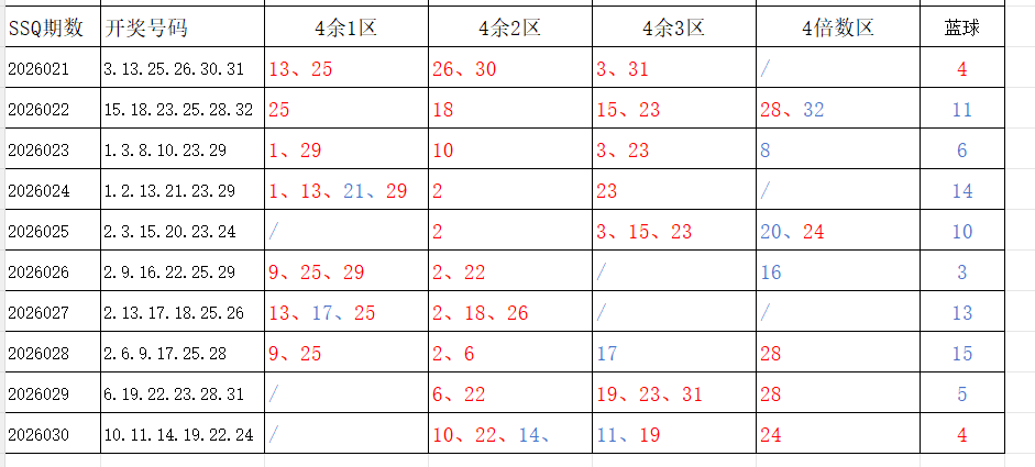 大乐透,期专家推荐,前区十码后,Bet365官网,bet365体育,bet365中国怎么用,bet365中国备用网址,bet365足球,bet365台湾,bet365开户,bet365网站