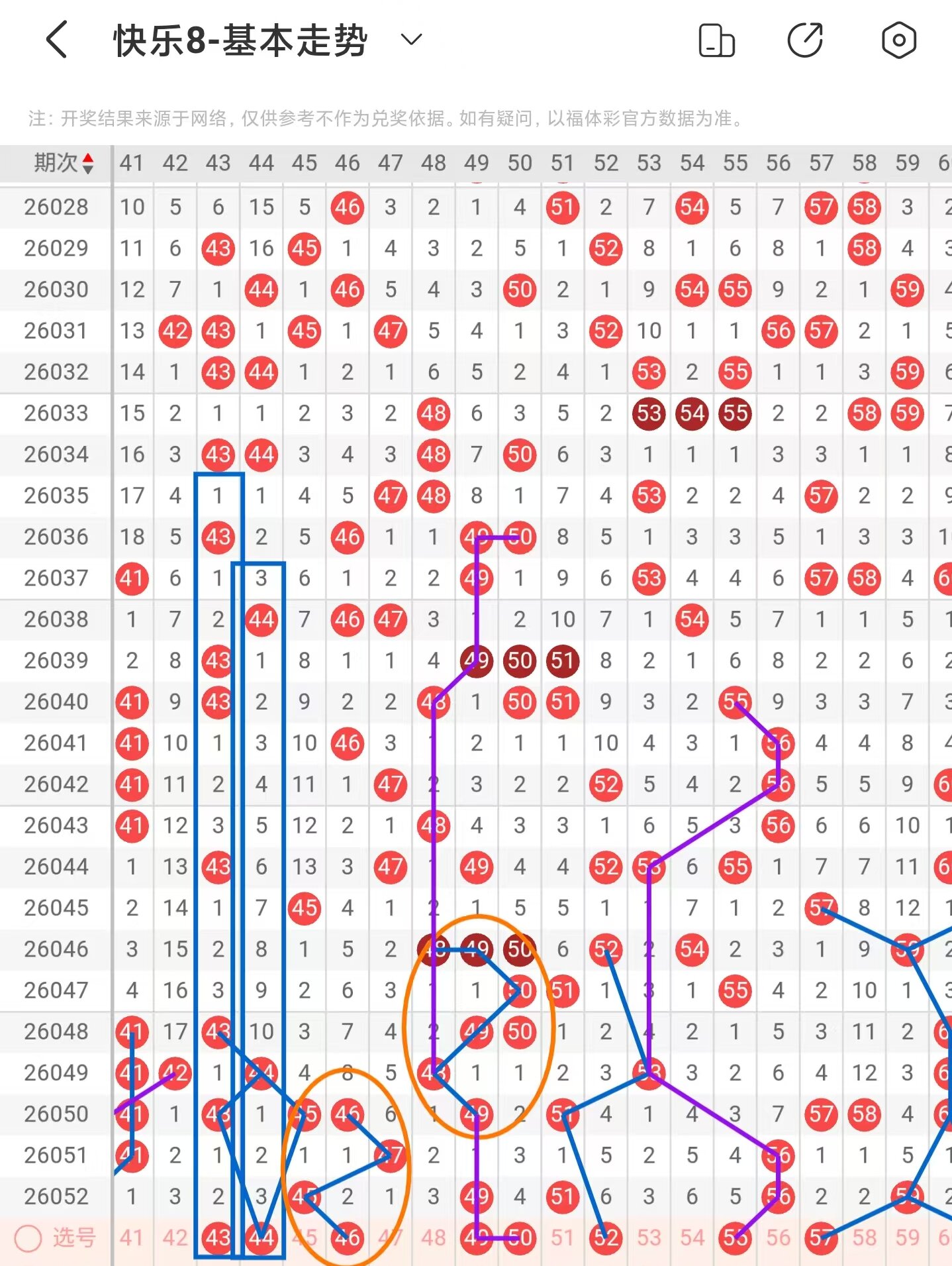 双色球,期专家推荐,红球胆码及,Bet365官网,bet365体育,bet365中国怎么用,bet365中国备用网址,bet365足球,bet365台湾,bet365开户,bet365网站