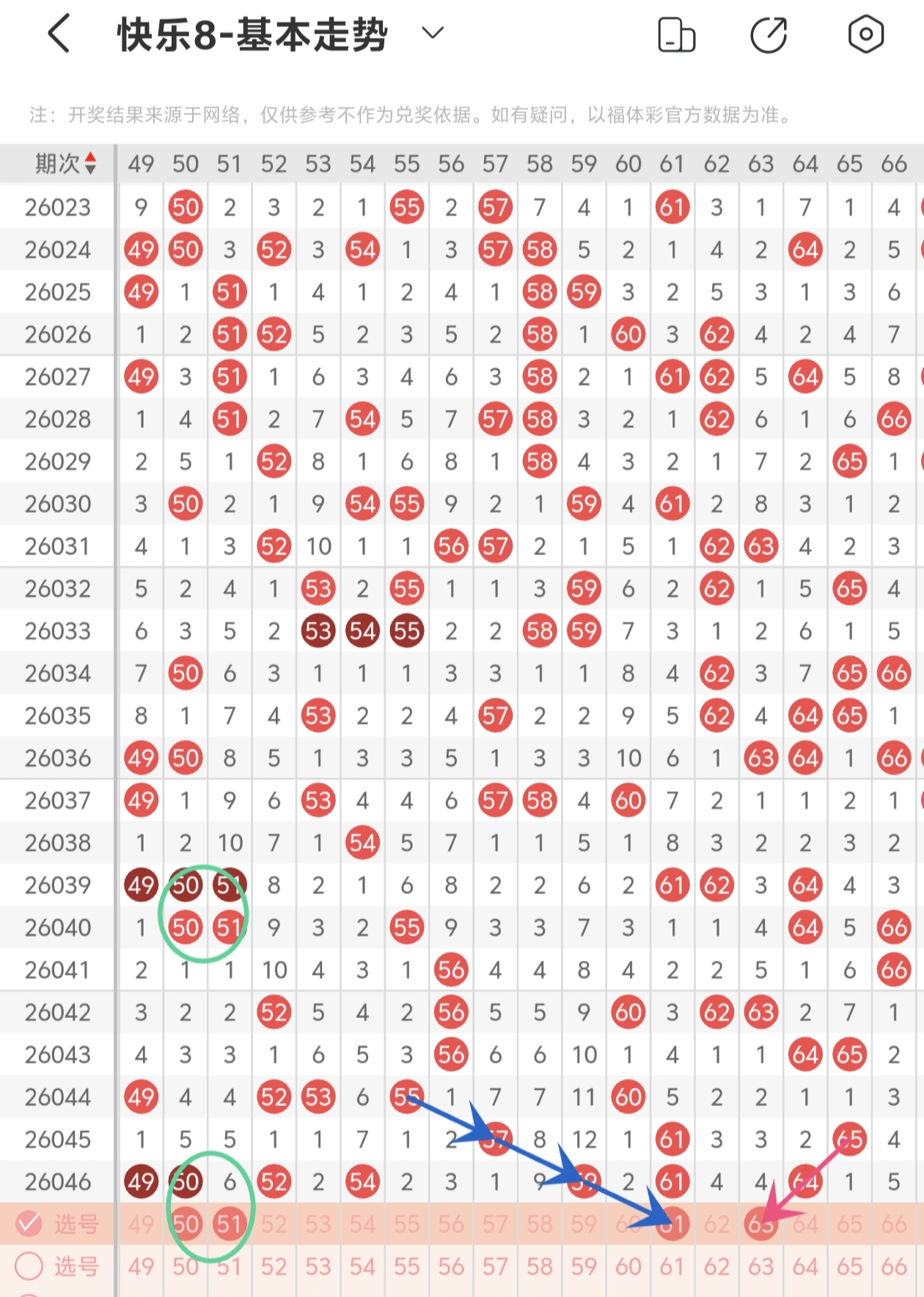 大乐透,期专家推荐,后区五胆,Bet365官网,bet365体育,bet365中国怎么用,bet365中国备用网址,bet365足球,bet365台湾,bet365开户,bet365网站