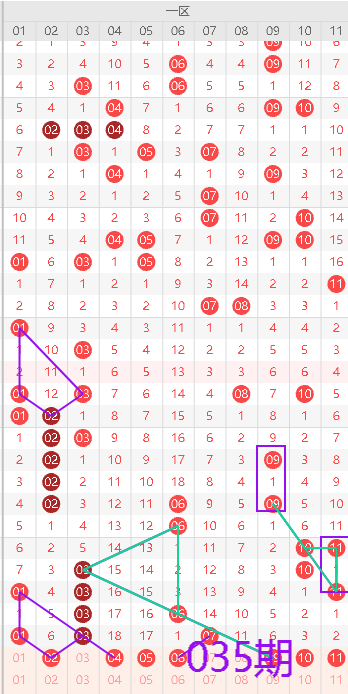 排列三第,期遗漏数据,每日更新,Bet365官网,bet365体育,bet365中国怎么用,bet365中国备用网址,bet365足球,bet365台湾,bet365开户,bet365网站