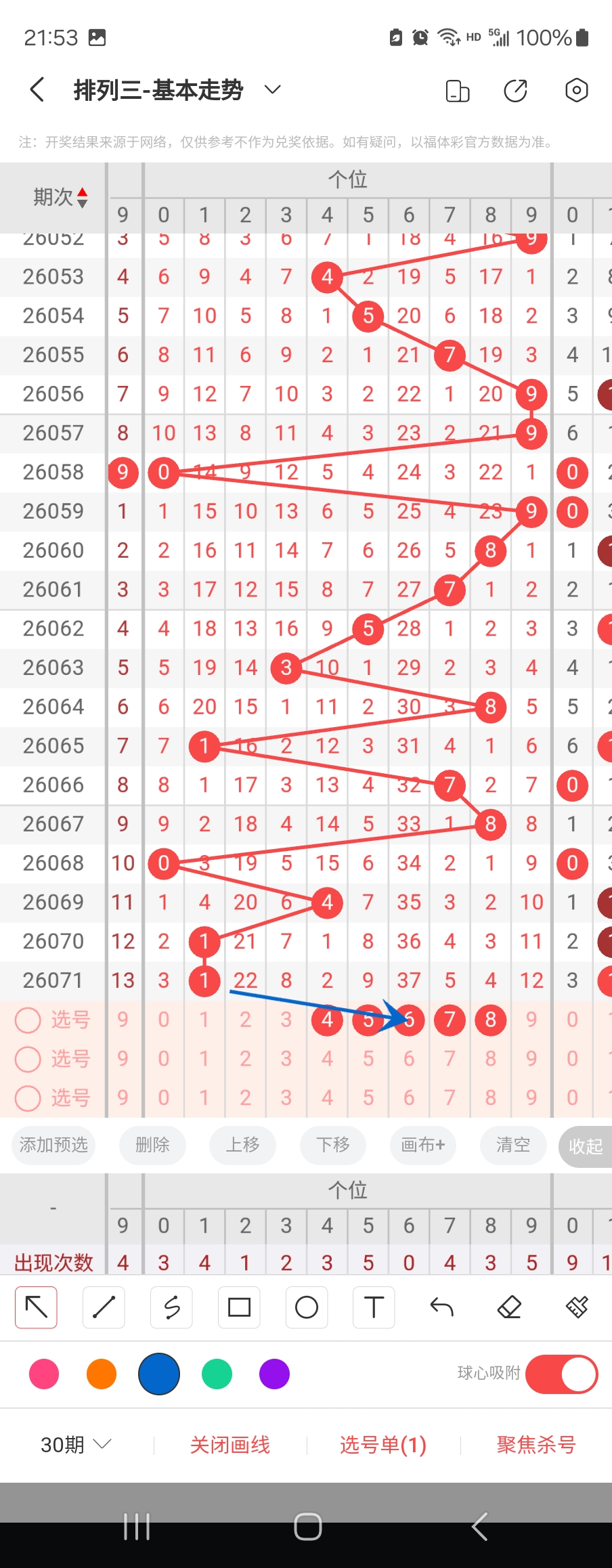 期双色球红,球走势及专,家推荐,Bet365官网,bet365体育,bet365中国怎么用,bet365中国备用网址,bet365足球,bet365台湾,bet365开户,bet365网站