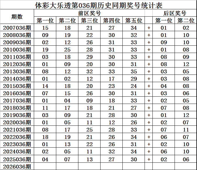 福彩,期专家推荐,杀合值,Bet365官网,bet365体育,bet365中国怎么用,bet365中国备用网址,bet365足球,bet365台湾,bet365开户,bet365网站