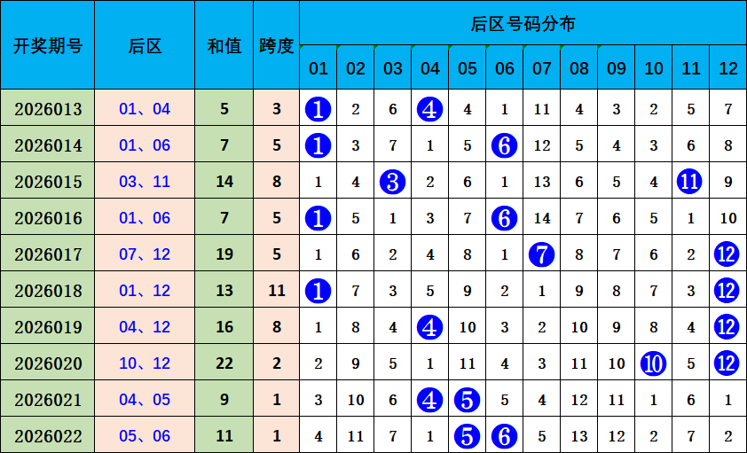 鲁宾汉彩坛,秘籍,期独家预测,Bet365官网,bet365体育,bet365中国怎么用,bet365中国备用网址,bet365足球,bet365台湾,bet365开户,bet365网站