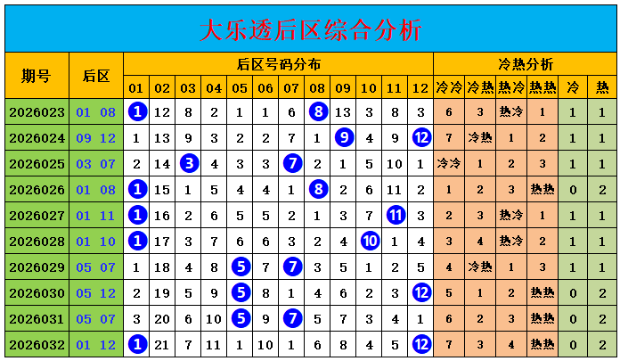 排列,期专家推荐,质合分析及,Bet365官网,bet365体育,bet365中国怎么用,bet365中国备用网址,bet365足球,bet365台湾,bet365开户,bet365网站