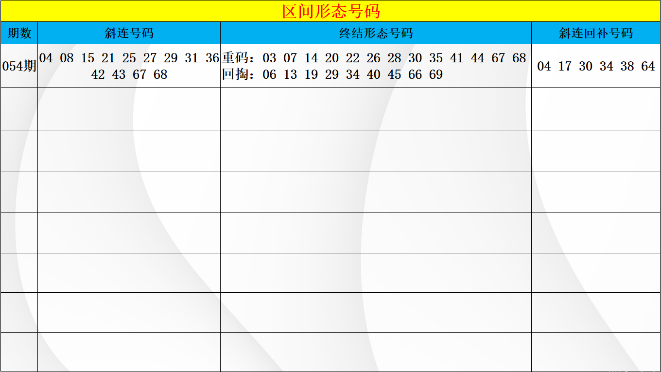 刀哥福彩,大底直溜溜,专家推荐,Bet365官网,bet365体育,bet365中国怎么用,bet365中国备用网址,bet365足球,bet365台湾,bet365开户,bet365网站
