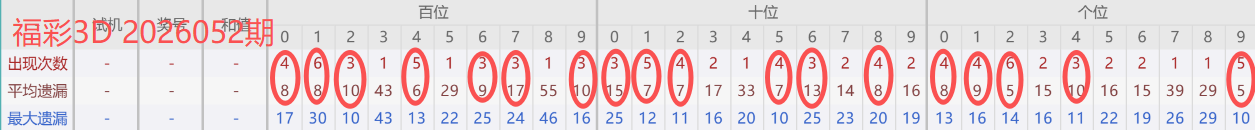 福彩,期女娲推荐,六码组选,Bet365官网,bet365体育,bet365中国怎么用,bet365中国备用网址,bet365足球,bet365台湾,bet365开户,bet365网站