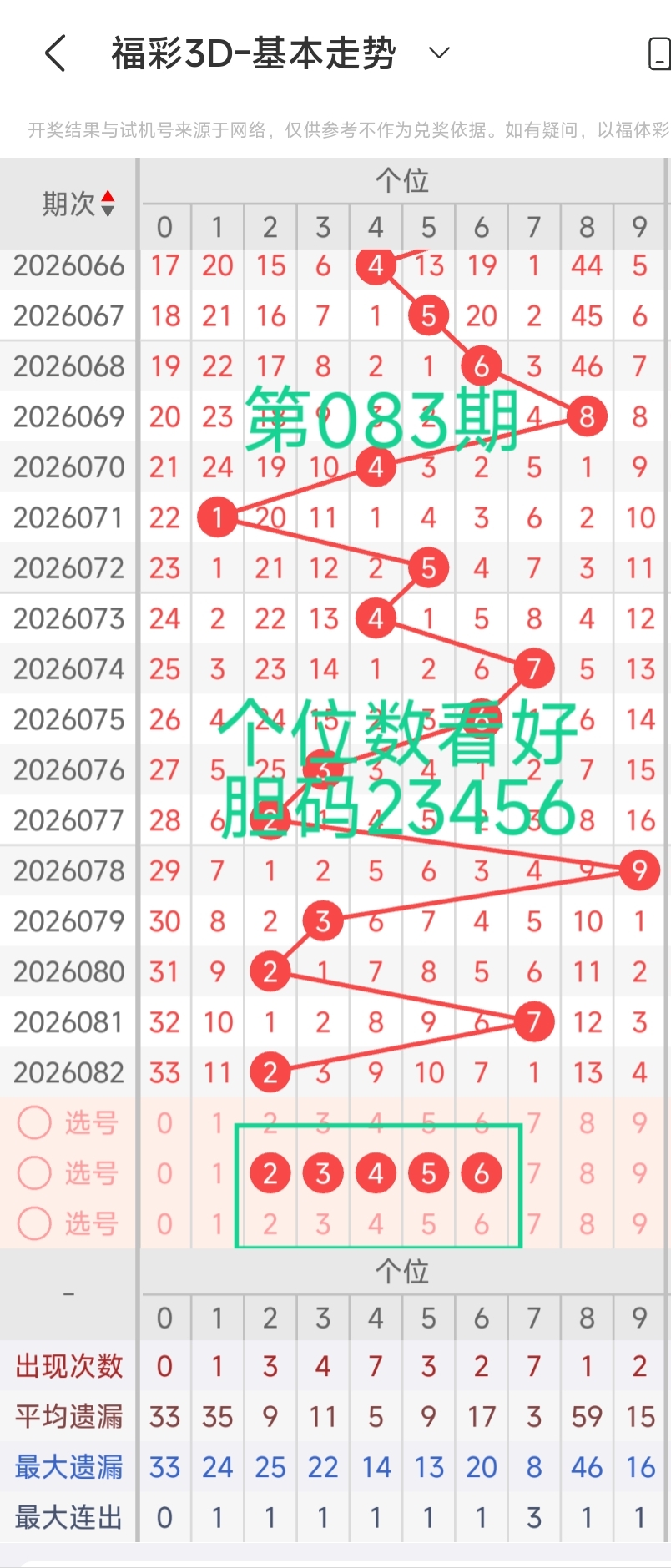 期大乐透专,家质合分析,推荐前区十,Bet365官网,bet365体育,bet365中国怎么用,bet365中国备用网址,bet365足球,bet365台湾,bet365开户,bet365网站