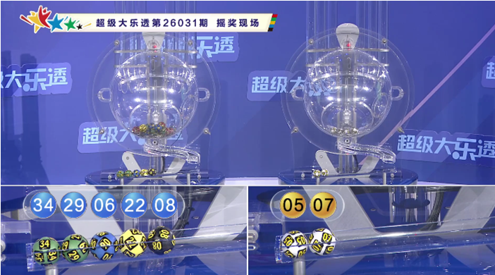 大乐透期号,专家质合分,析推荐,Bet365官网,bet365体育,bet365中国怎么用,bet365中国备用网址,bet365足球,bet365台湾,bet365开户,bet365网站