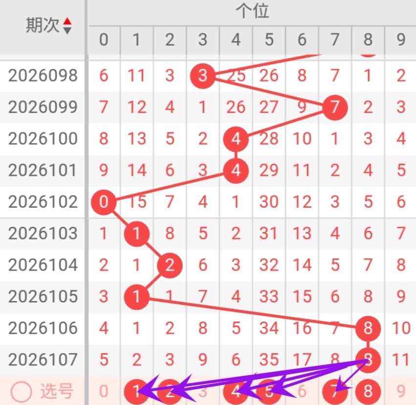 蒋不凡大乐,透第,专家推荐质,Bet365官网,bet365体育,bet365中国怎么用,bet365中国备用网址,bet365足球,bet365台湾,bet365开户,bet365网站