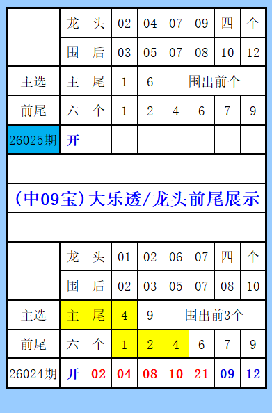 大乐透,期宰父温复,式推荐分析,Bet365官网,bet365体育,bet365中国怎么用,bet365中国备用网址,bet365足球,bet365台湾,bet365开户,bet365网站