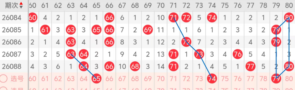 王守礼解析,大乐透,后一,Bet365官网,bet365体育,bet365中国怎么用,bet365中国备用网址,bet365足球,bet365台湾,bet365开户,bet365网站