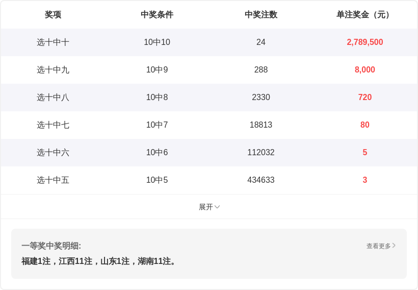 期大乐透专,家预测,质合分析精,Bet365官网,bet365体育,bet365中国怎么用,bet365中国备用网址,bet365足球,bet365台湾,bet365开户,bet365网站