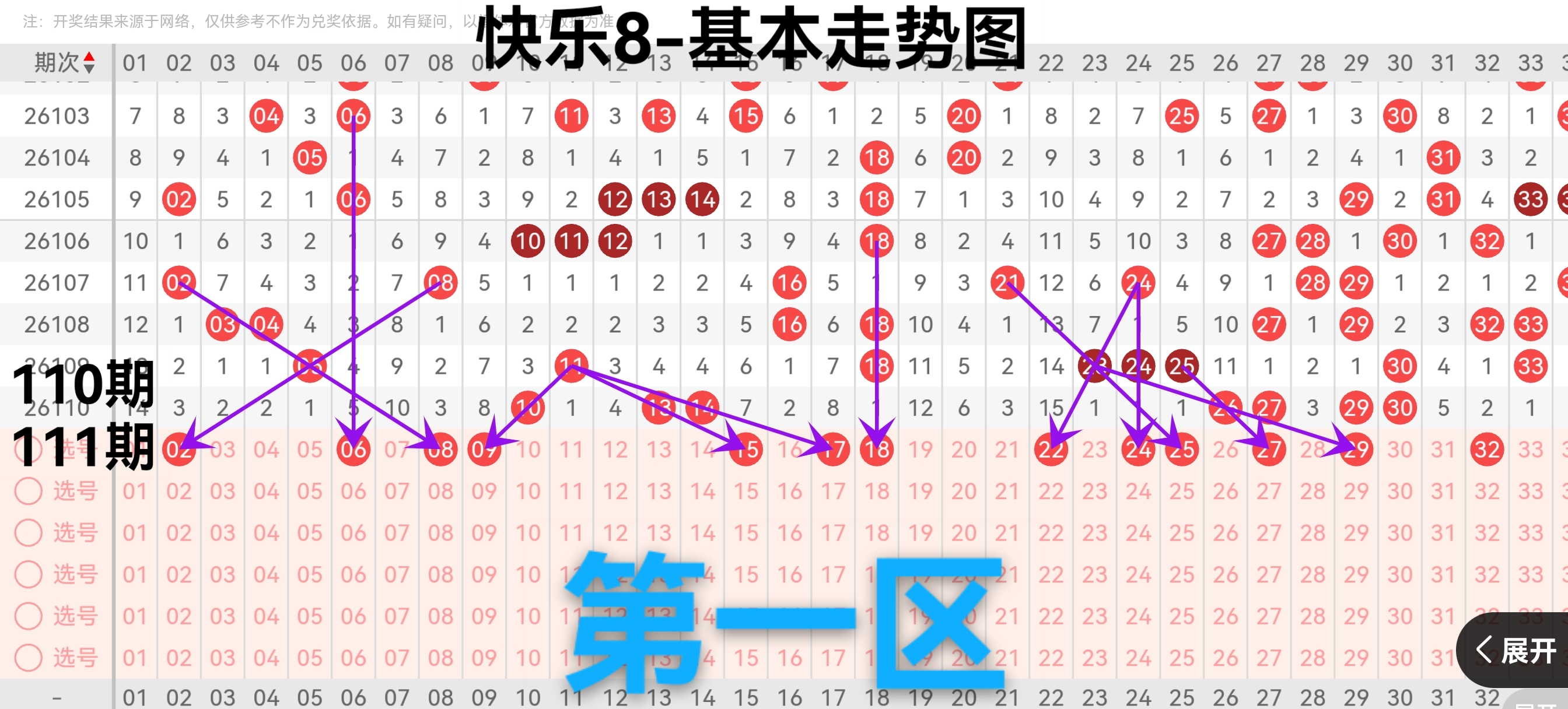 大乐透,期专家质合,推荐前区十,Bet365官网,bet365体育,bet365中国怎么用,bet365中国备用网址,bet365足球,bet365台湾,bet365开户,bet365网站