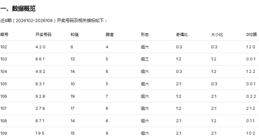 福彩,期女娲推荐,六码组选分,Bet365官网,bet365体育,bet365中国怎么用,bet365中国备用网址,bet365足球,bet365台湾,bet365开户,bet365网站