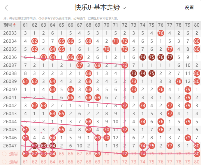 期塔罗马假,日排列,专家质合推,Bet365官网,bet365体育,bet365中国怎么用,bet365中国备用网址,bet365足球,bet365台湾,bet365开户,bet365网站