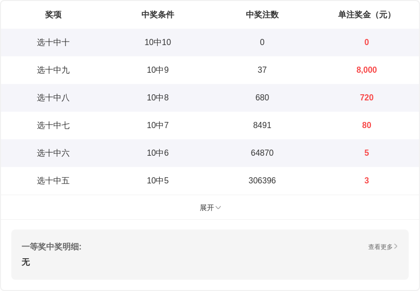 双色球,期专家推荐,蓝质合分析,Bet365官网,bet365体育,bet365中国怎么用,bet365中国备用网址,bet365足球,bet365台湾,bet365开户,bet365网站