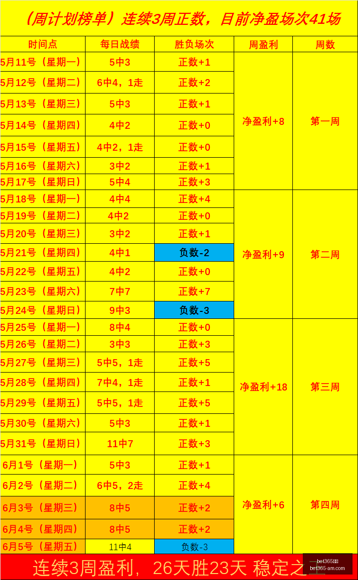 独家,国米帕莱斯,特拉转会进,Bet365官网,bet365体育,bet365中国怎么用,bet365中国备用网址,bet365足球,bet365台湾,bet365开户,bet365网站