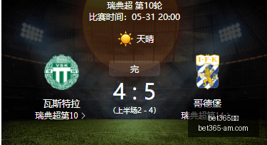 夏季联赛惊,喜连连,连续,Bet365官网,bet365体育,bet365中国怎么用,bet365中国备用网址,bet365足球,bet365台湾,bet365开户,bet365网站