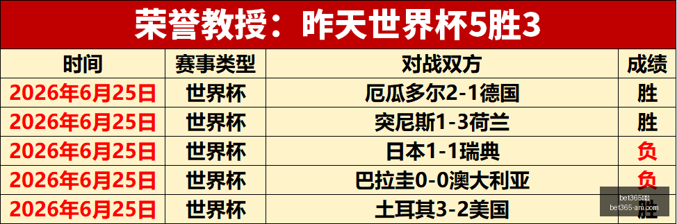 雅典站大突,郑钦文米契,奇携手晋级,Bet365官网,bet365体育,bet365中国怎么用,bet365中国备用网址,bet365足球,bet365台湾,bet365开户,bet365网站