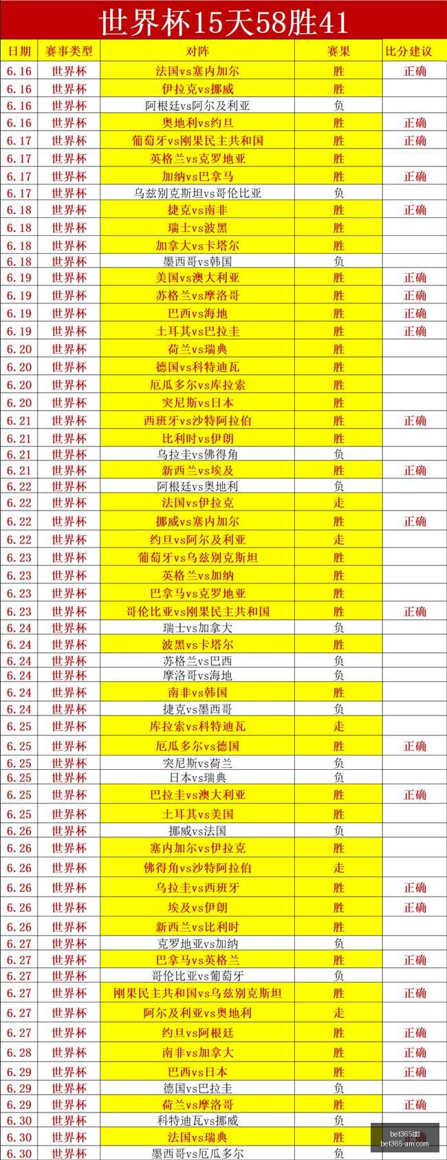 推荐,年挪超焦点,对决,Bet365官网,bet365体育,bet365中国怎么用,bet365中国备用网址,bet365足球,bet365台湾,bet365开户,bet365网站