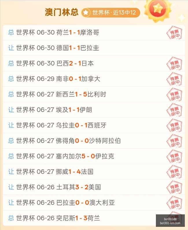 攻略,乌拉甲必胜,技巧,Bet365官网,bet365体育,bet365中国怎么用,bet365中国备用网址,bet365足球,bet365台湾,bet365开户,bet365网站