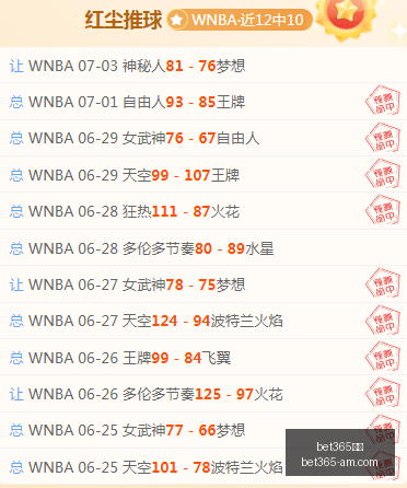皇帝预测,附比分,弗拉姆,Bet365官网,bet365体育,bet365中国怎么用,bet365中国备用网址,bet365足球,bet365台湾,bet365开户,bet365网站