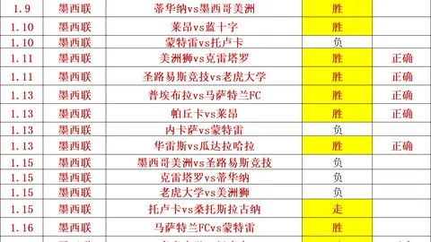 【免费大放送】马刺队能否迎来一场精彩大捷？