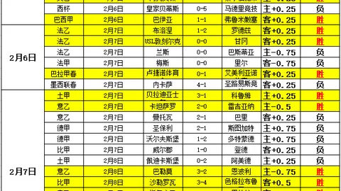 “湖人铸就纪念碑缅怀，帕特·莱利感谢珍妮与巴斯家族慷慨资助”
