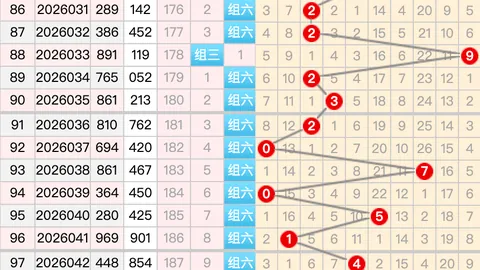 排列三050期专家精准预测：胆码6推荐