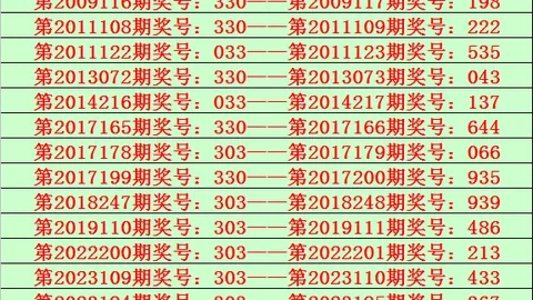 七乐彩26024期专家推荐：质合分析精选杀号