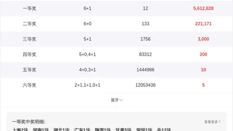 排列三052期专家推荐：横向直选定位，把握前区十码大奖机会