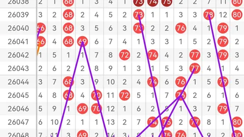 027期双色球：专家质合分析推荐，前区十码命中，双色球期号解